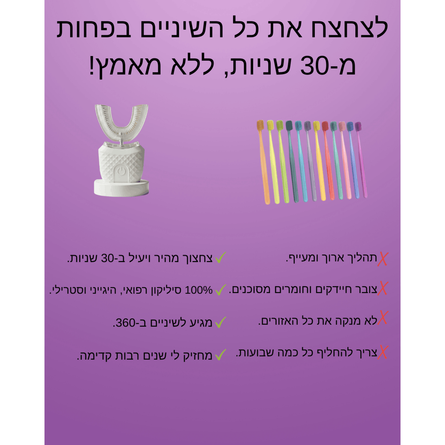 מברשת שיניים חכמה של RILANO
